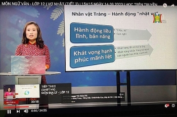 Hà Nội yêu cầu không được thu phí dạy học trực tuyến