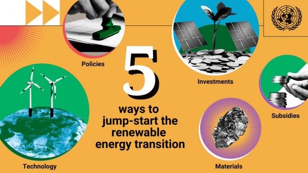 Tổng thư ký Liên hợp quốc đưa ra năm hành động thúc đẩy chuyển đổi sang năng lượng tái tạo